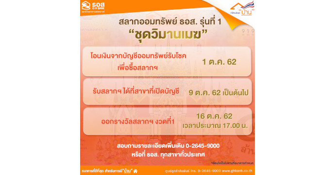 ข่าวสลากออมทรัพย์ ธอส.