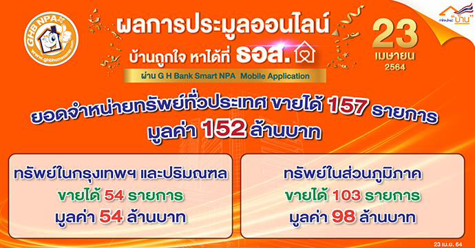 ข่าวประชาสัมพันธ์ 