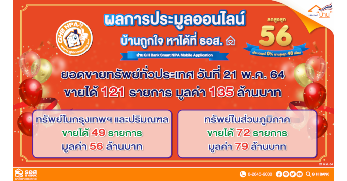 ข่าวประชาสัมพันธ์ 