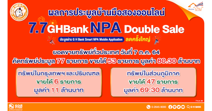 ข่าวประชาสัมพันธ์ 