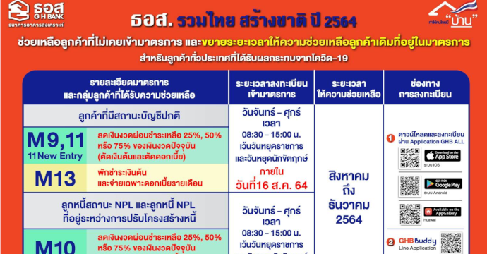 ข่าวประชาสัมพันธ์ 