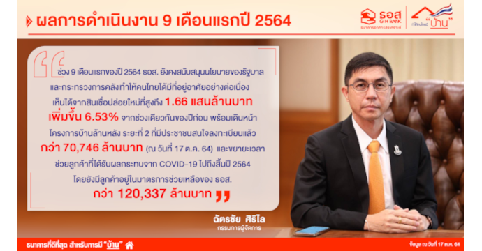 ข่าวประชาสัมพันธ์ 