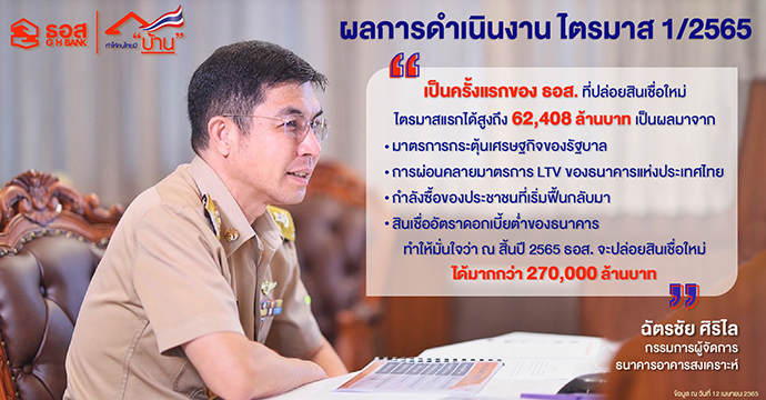 ข่าวประชาสัมพันธ์ 