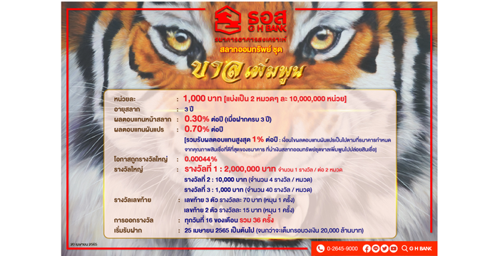 ข่าวสลากออมทรัพย์ ธอส.