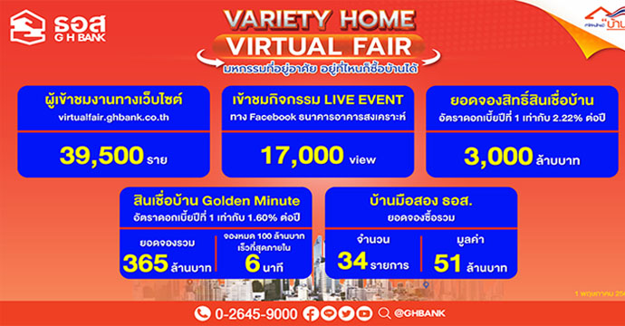 ข่าวประชาสัมพันธ์ 