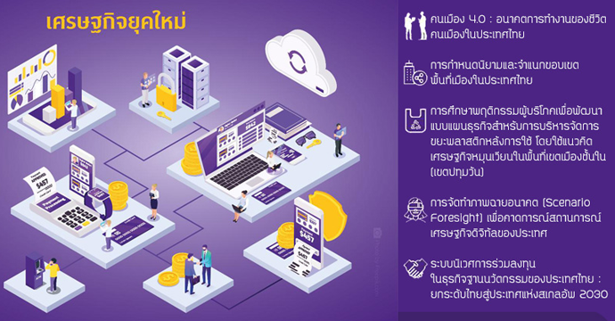 ข่าวฝากประชาสัมพันธ์