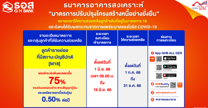 ข่าวประชาสัมพันธ์ 
