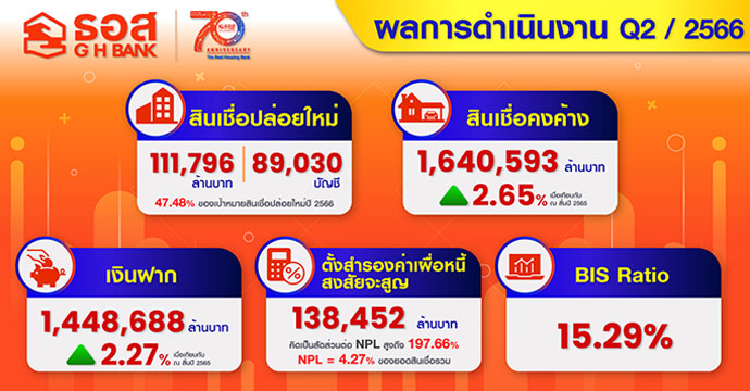 การแถลงทิศทางนโยบายและแผนงานที่สำคัญ