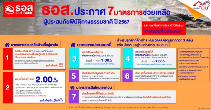 ข่าวประชาสัมพันธ์ 