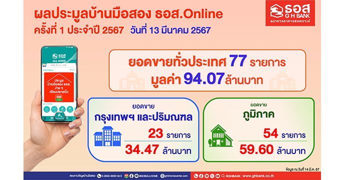 ข่าวประชาสัมพันธ์ 