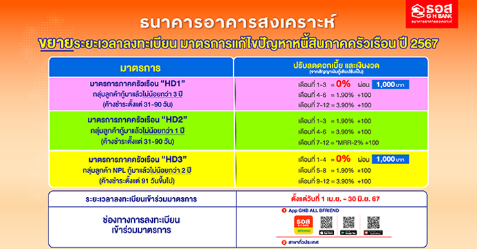 ข่าวประชาสัมพันธ์ 