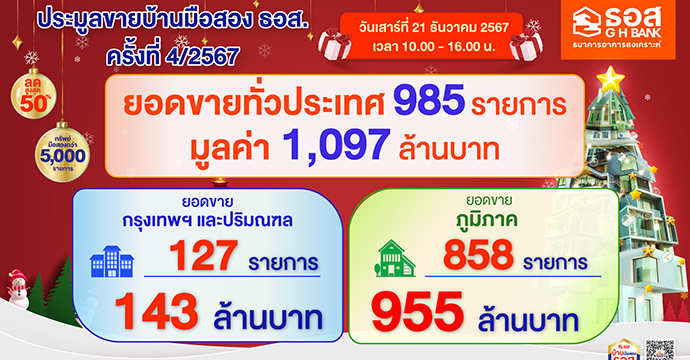 ข่าวประชาสัมพันธ์ 