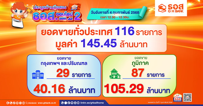 ข่าวประชาสัมพันธ์ 