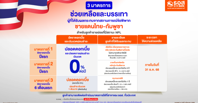ข่าวประชาสัมพันธ์ 