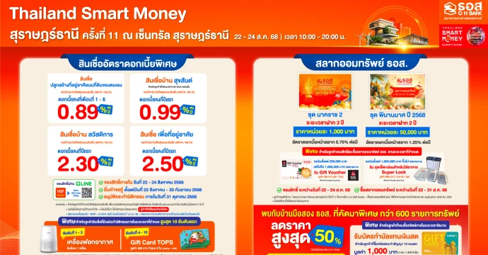 ธอส. จัดเต็ม ส่งโปรสินเชื่อบ้านดอกเบี้ยเริ่มต้นเพียง 0.89% ต่อปี ในงาน “Thailand Smart Money สุราษฎร์ธานี ครั้งที่ 11”