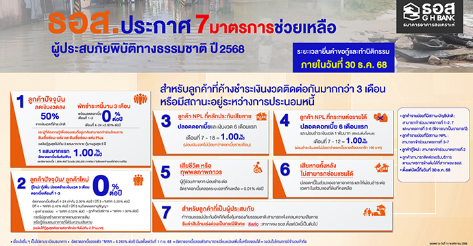 ข่าวประชาสัมพันธ์ 