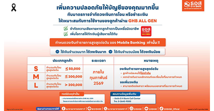 ข่าวประชาสัมพันธ์ 