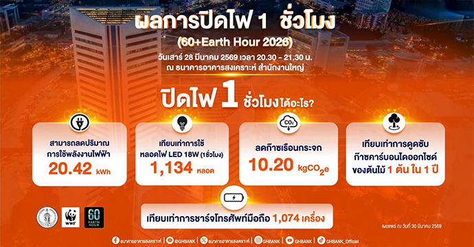 ข่าวประชาสัมพันธ์ 