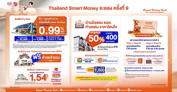 ธอส. หนุนคนไทยติด Solar Rooftop ลดค่าไฟระยะยาว ชูสินเชื่อดอกเบี้ยเริ่มต้น 0.99% พร้อมสนับสนุนค่าติดตั้งสูงสุด 50,000 บาท ในงาน Thailand Smart Money ระยอง ครั้งที่ 9