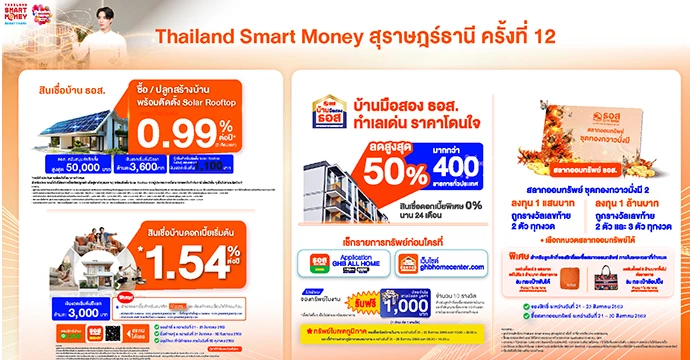เปลี่ยนหลังคาบ้านช่วยประหยัดค่าไฟ! ธอส. ชวนติดตั้ง Solar Rooftop ผ่อนเริ่มต้น 1,100 บาท  พบกันที่งาน Thailand Smart Money สุราษฎร์ธานี ครั้งที่ 12
