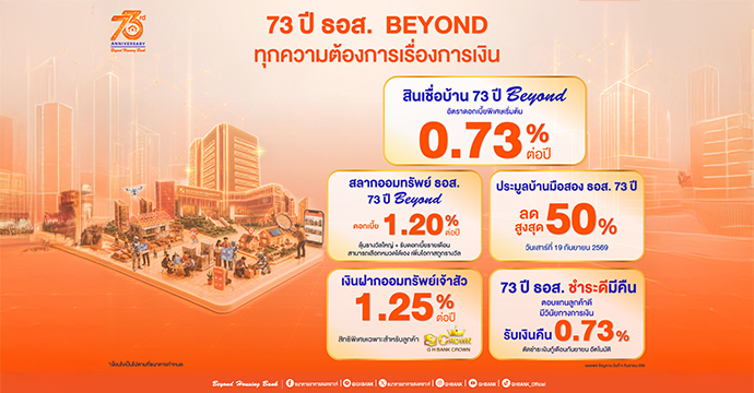 ข่าวประชาสัมพันธ์ 