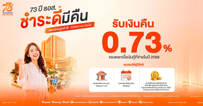 ชำระดี มีคืน กับ ธอส.!” ฉลอง 73 ปี Beyond ตอบแทนลูกค้าผ่อนดี รับเงินคืน 0.73% 