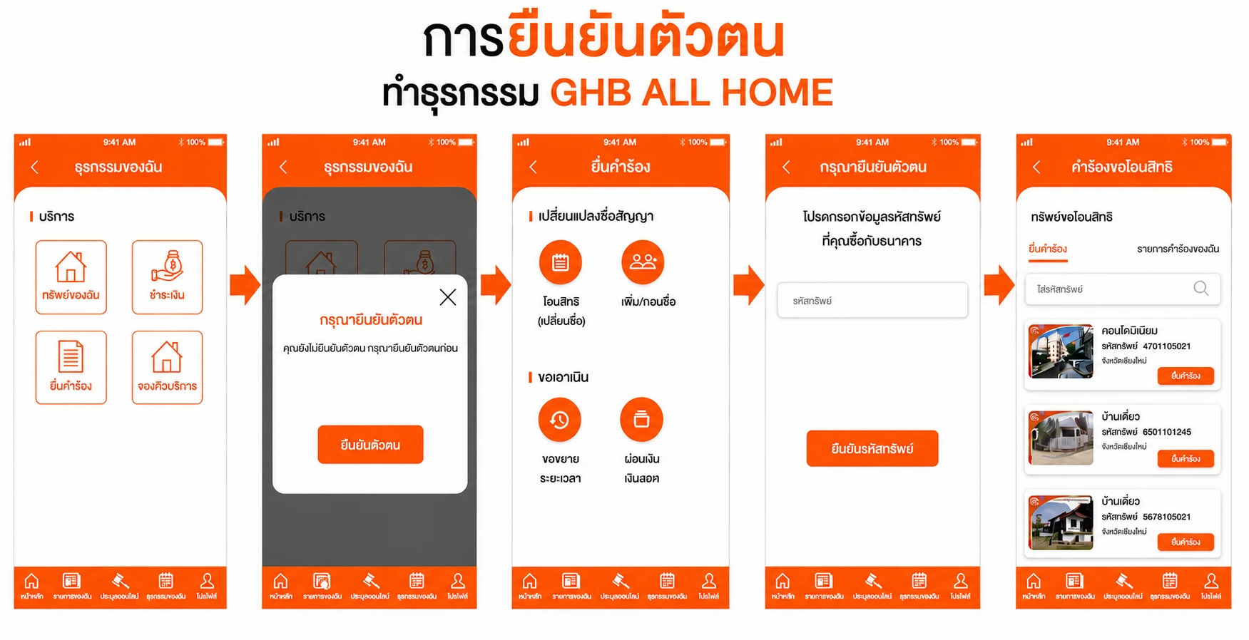 การยืนยันตัวตนในการทำธุรกรรม GHB ALL HOME