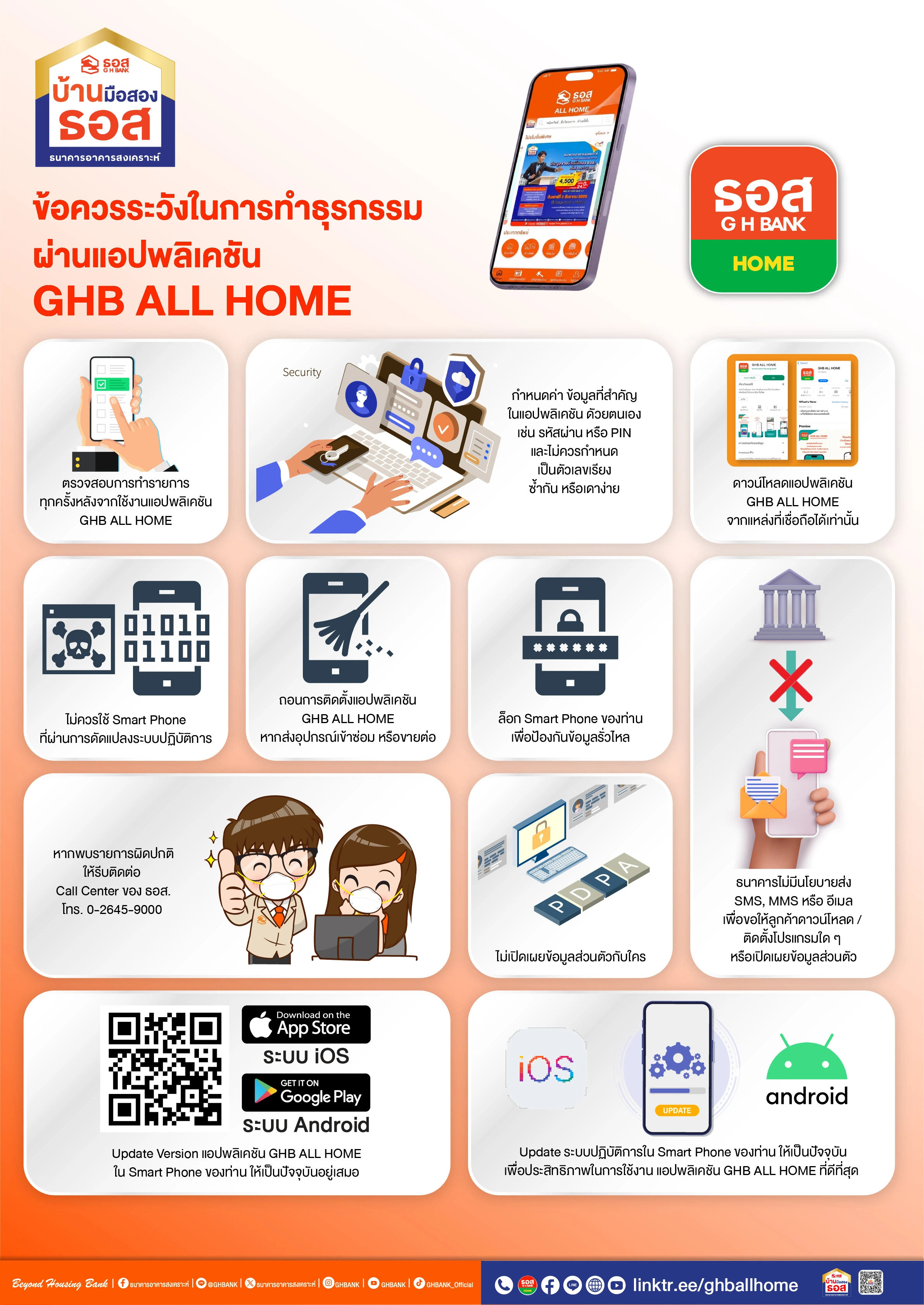 ข้อควรระวังในการทำธุรกรรม GHB ALL HOME