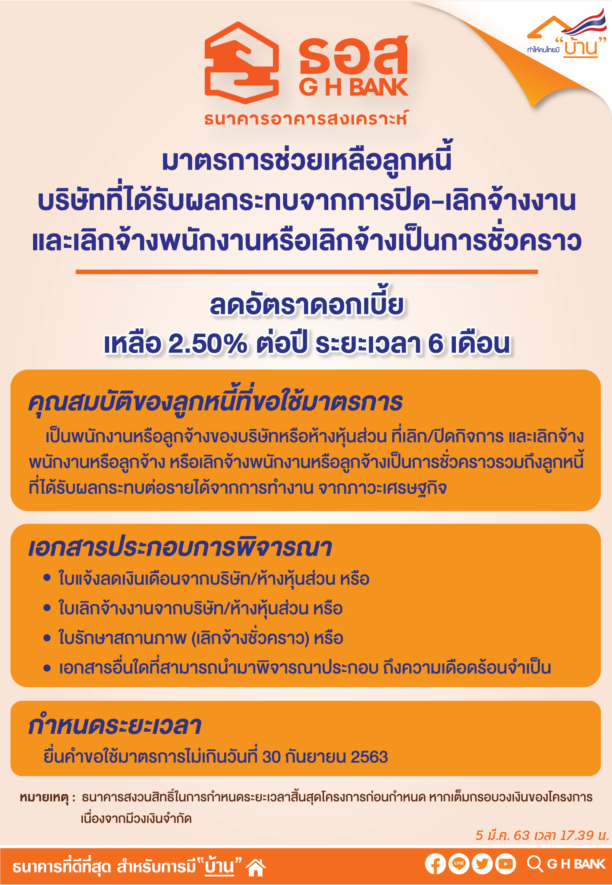 ธอส ประกาศมาตรการช วยเหล อล กหน ท ได ร บผลกระทบจากการเล กจ างงาน ลด ดอกเบ ยเหล อ 2 5 นาน 6 เด อน ธนาคารอาคารสงเคราะห