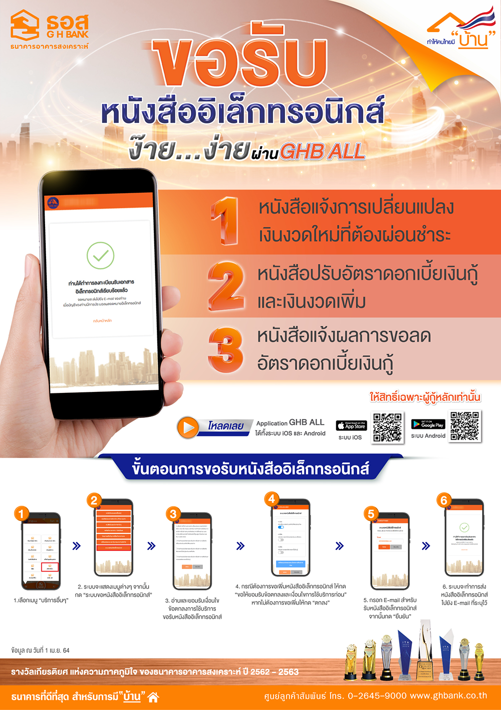 à¸à¸²à¸£à¸‚à¸­à¸£à¸±à¸šà¸«à¸™à¸±à¸‡à¸ªà¸·à¸­à¸­à¸´à¹€à¸¥à¹‡à¸à¸—à¸£à¸­à¸™à¸´à¸à¸ªà¹Œà¸œà¹ˆà¸²à¸™ GHB ALL - à¸˜à¸™à¸²à¸„à¸²à¸£à¸­à¸²à¸„à¸²à¸£