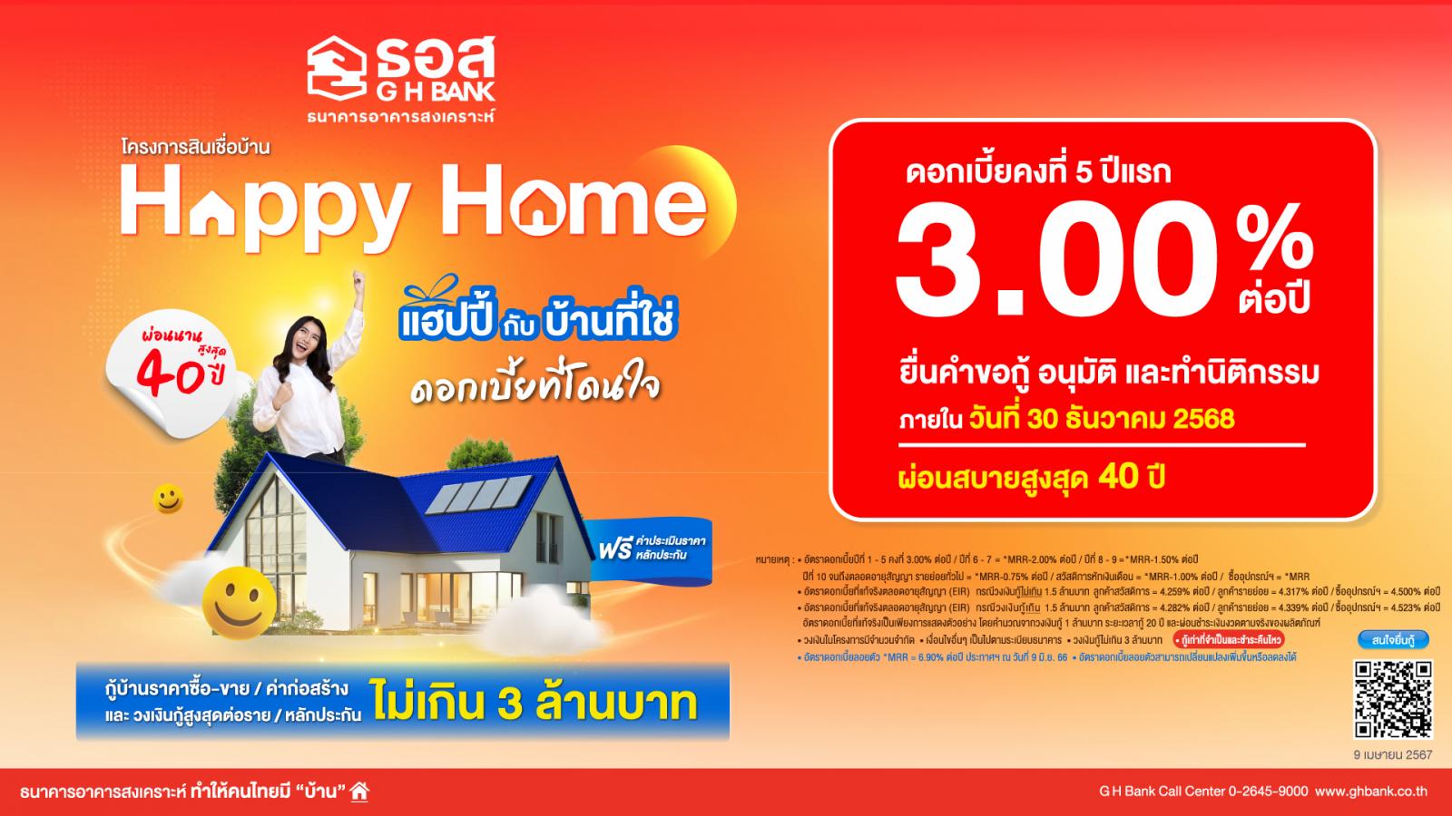 ครม. เห็นชอบ ธอส. จัดทำโครงการสินเชื่อบ้าน Happy Home กรอบวงเงิน 20,000  ล้านบาท อัตราดอกเบี้ย 5 ปีแรก 3.00% ต่อปี - ธนาคารอาคารสงเคราะห์