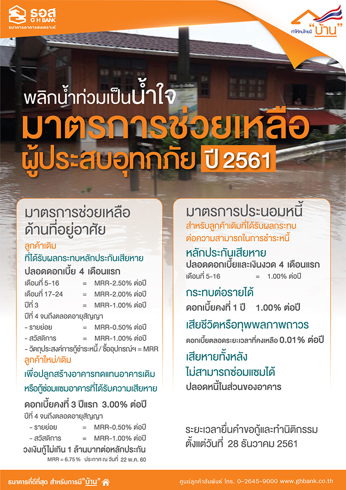 ธอส พร อมช วยเหล อผ ประสบอ ทกภ ยผ าน 6 มาตรการพ เศษ พ กหน ลดดอกเบ ย ให ก ซ อม สร าง และปลอดหน บางส วน ธนาคารอาคารสงเคราะห